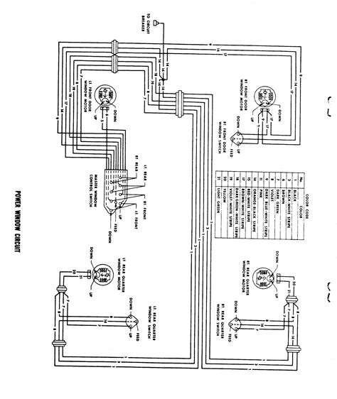 We would like to show you a description here but the site won't allow us. Wiring Schematic For 1970 Gto - Wiring Diagram Schemas
