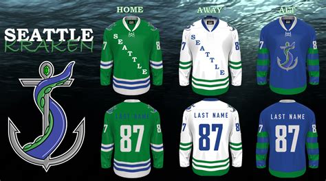 There is going to be an nhl expansion draft for the second time in the same decade. Seattle Kraken Concept Logo and Jerseys : hockey