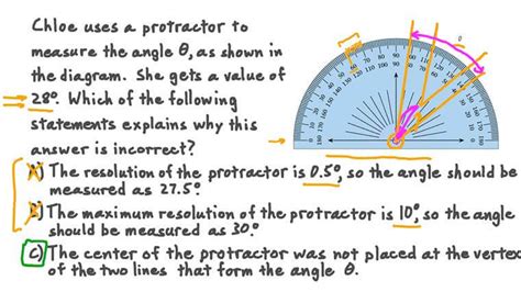 Lesson Measuring Angles Nagwa