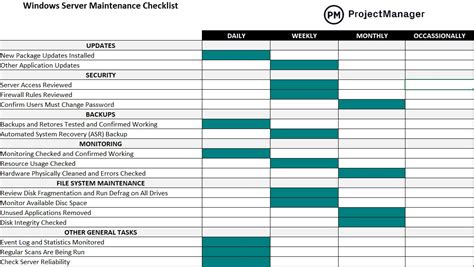 Computer Maintenance Checklist Form Template Jotform