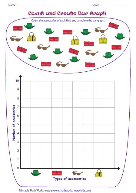 Read a line graph showing the average day temperatures of london in a week and solve the given problems. Bar Graph Worksheets