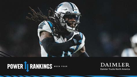 Panthers In The Power Rankings Before Dallas Trip