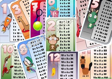 Juegos Gratis Para Aprender Las Tablas De Multiplicar Tengo Un Juego