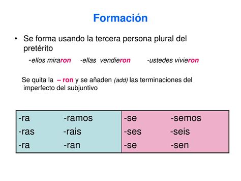 Ppt El Imperfecto Del Subjuntivo Powerpoint Presentation Free