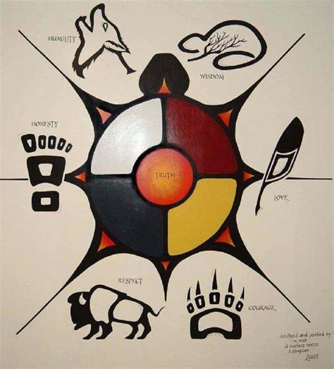 198 Best Images About Aboriginal Art Projects On Pinterest Soap