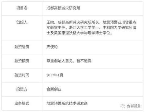 3年成功預警38次技術優於日本，是它讓九寨溝地震減少一半傷亡 每日頭條