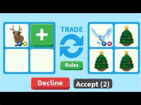 However, what is the difference between these two types of incidents? Trading NEON Reindeer in Adopt Me on Roblox Fly NEON ...