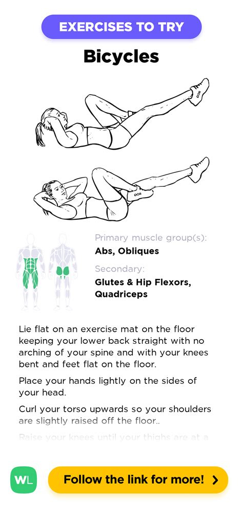 Bicycles Elbow To Knee Crunches Cross Body Crunches Workoutlabs Exercise Guide