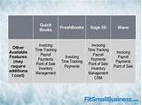 Pictures of Small Business Accounting Software Packages