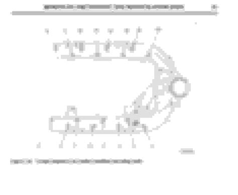 Clarification Needed On 60 Intake Manifold Torque Sequence Ford