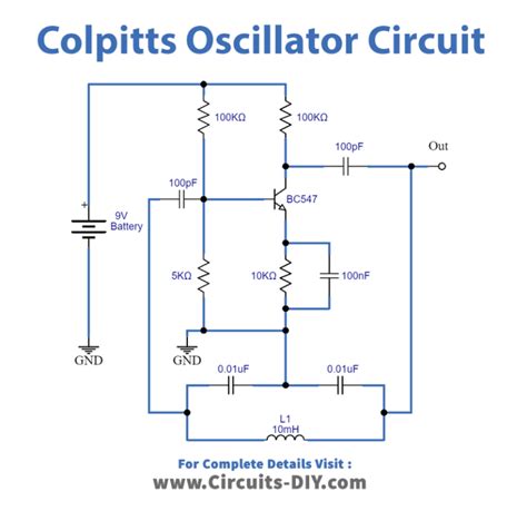 Simple Colpitts Oscillator Circuit