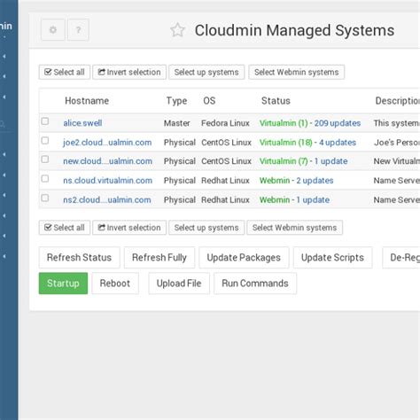 Cloudmin Alternatives And Similar Software