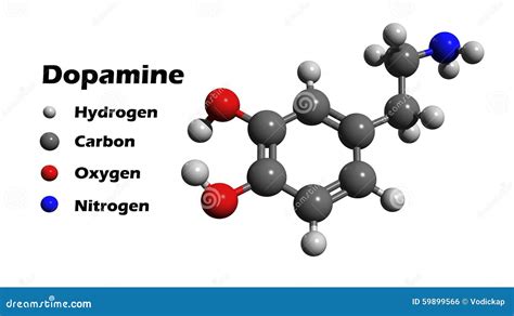 3d Dopamine Molecule