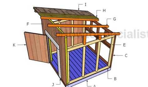 Make a 10″ by 10″ floor (inside dimensions) and a 24″ floor to ceiling height (inside front). Duck House Roof Plans | HowToSpecialist - How to Build ...