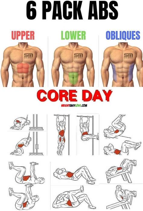 Abs Workout Gym