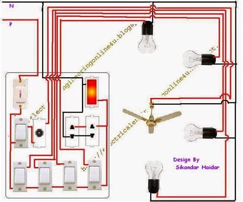 On example shown you can find out the type of a cable used to supply a feed to every. How to Wire a Room in Home Wiring | House wiring, Home electrical wiring, Electric house