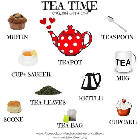 English Vocabulary Tea Time Bildung Englisch Bildung Englisch Lernen