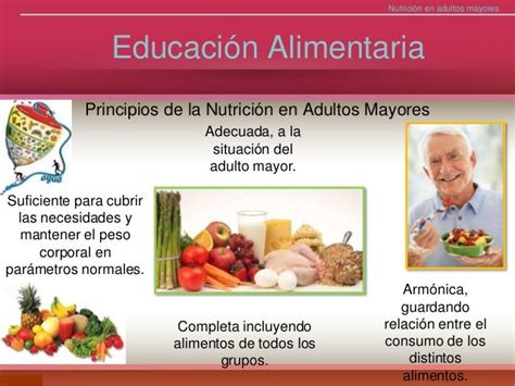 Atencion Nutricional En El Adulto Mayor
