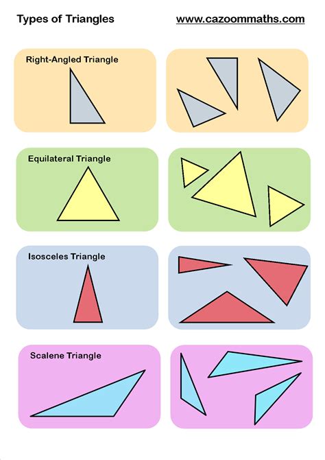 Geometry Resources Geometry Worksheets Printable Teaching Resources