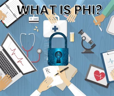 Understanding Hipaa What Is Protected Health Information Phi