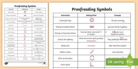 Editing And Proofreading Marks Guide For Learners