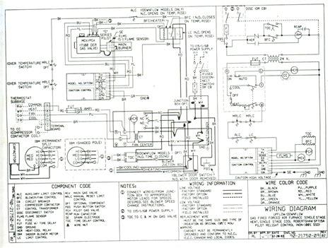 aprilaire furnace wire harnes   fuse wiring diagram