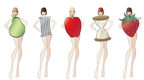 Everything You Need To Know About Dressing For Your Body Shape Al