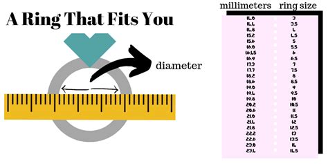 Tape Measure Millimeter Ruler For Ring Size Fairyecake
