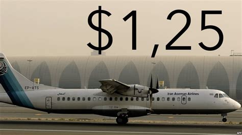 Top 10 Actually Cheapest Airlines Youtube