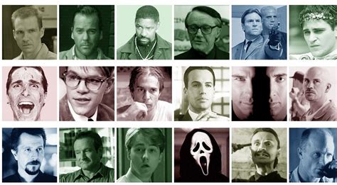 an interactive analysis of movie psychos the absolute