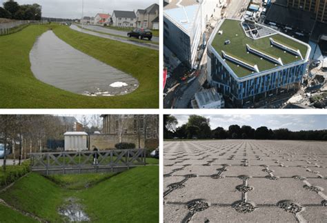 Sustainable Urban Drainage Systems Benefits And Opportunities