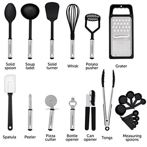 Kitchen Utensils Names And Pictures Wow Blog