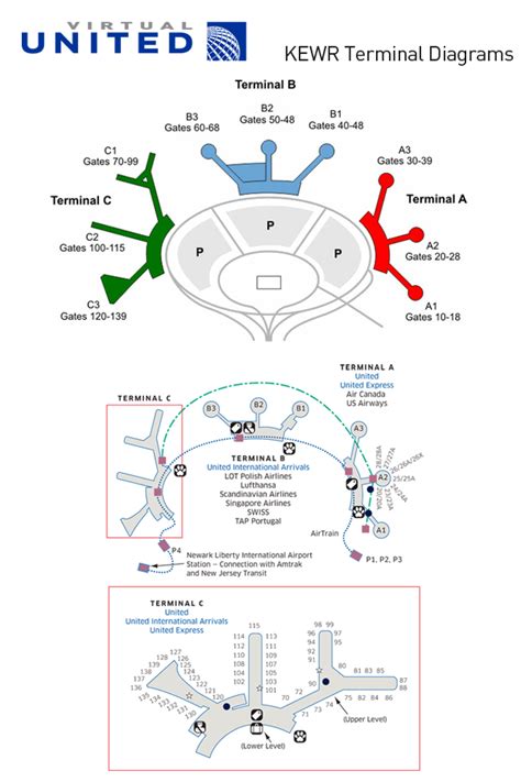 Terminal C United Newark Airport Map