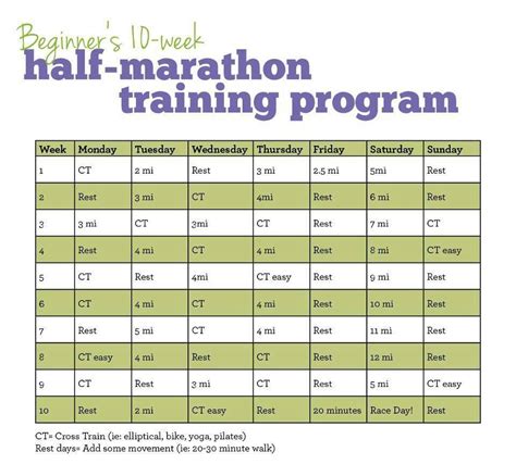 13 1 Training Plan Marathon Training Schedule Half Calendar Template