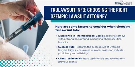 Ozempic Lawsuit Filing An Ozempic Claim TruLawsuit Info