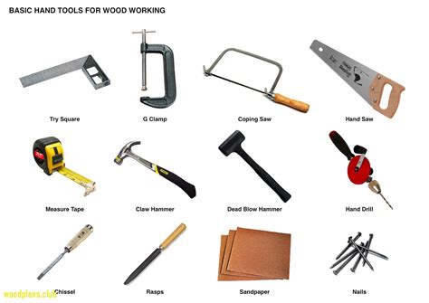 Woodworking Tools Names
