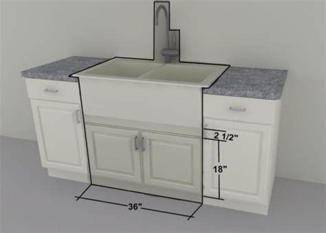 A 30″ cabinet should be fitted with a sink no larger than 27″ wide. These are the measurements we recommend for an IKEA custom ...