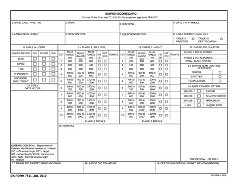 DA Form 7811. Sniper Scorecard | Forms - Docs - 2023