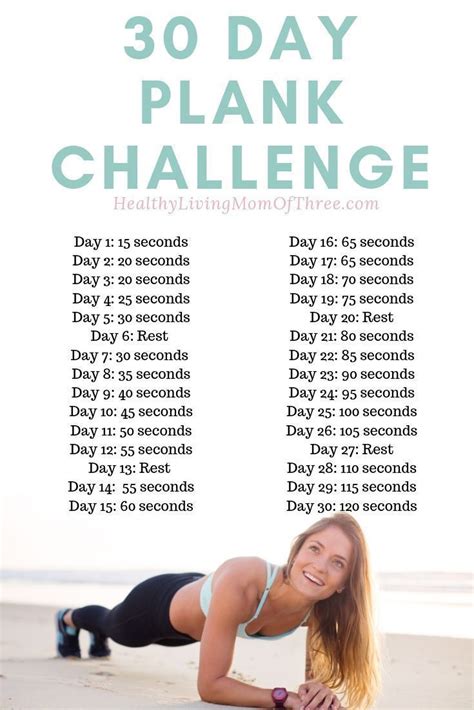 30 Day Plank Challenge For Beginners Healthy Living Mom Of Three 30