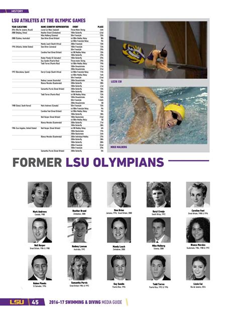 2016 17 Lsu Swimming And Diving Media Guide By Lsu Athletics Issuu