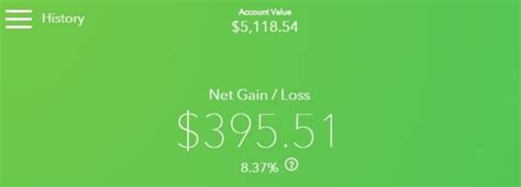 Acorns is a hybrid saving and investing app. Acorns Review - Is This Investing App Worth It ...