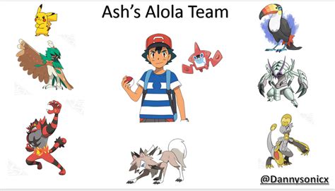 Ash S Alola Team Prediction By Dannysonicx On Deviantart