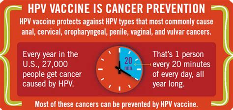 However, alternative vaccine schedules that skip doses can do more harm than good. State of Immunizations: 2017