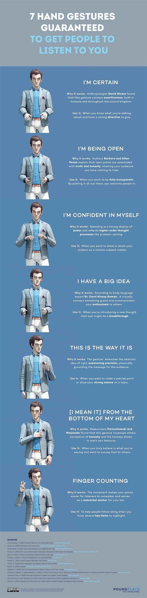 How To Use Hand Gestures To Be An Engaging Speaker Public Speaking Infographic Life Skills