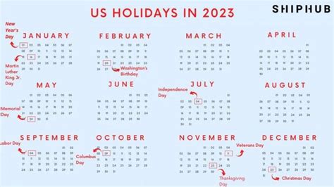 Public Holidays 2023 Us Public Holidays Holidays Usa