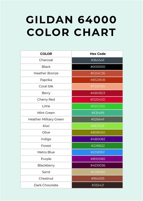 25 Sublimation Color Chart Pdf Nosheencoco