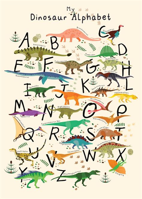 Abc Dinosaur Alphabet Poster Picture Metal Print Paint By
