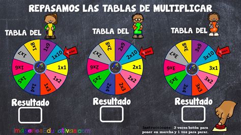 Ruleta De Las Tablas De Multiplicar ImÁgenes Educativas Imagenes