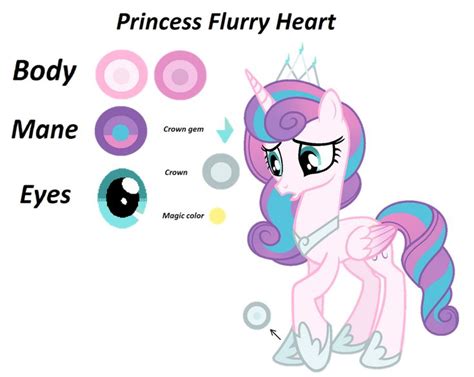 Mlp Next Gen Princess Flurry Heart By Siriussentry On Deviantart In