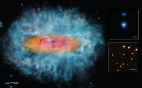 Astronomers Discover Clues For How Giant Black Holes Formed So Quickly
